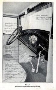 Model A Engine Controls Model A Instruction Books – Model A Ford Club of America